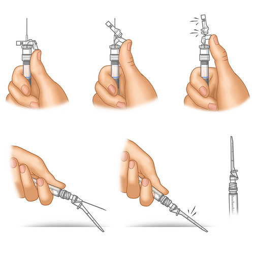 Illustrations de mains et de sécurisation de seringue