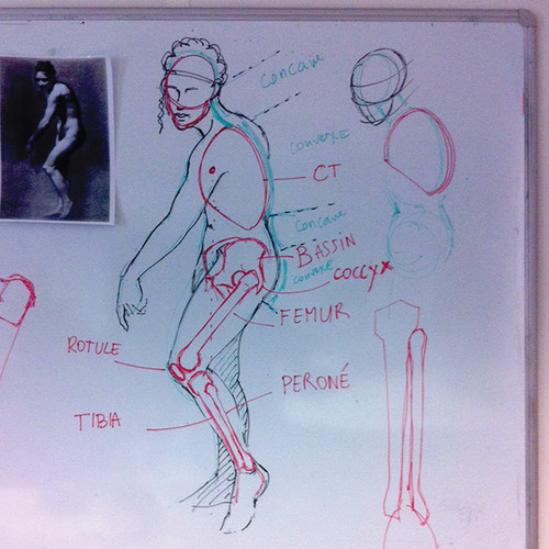 Etude de dessin académique